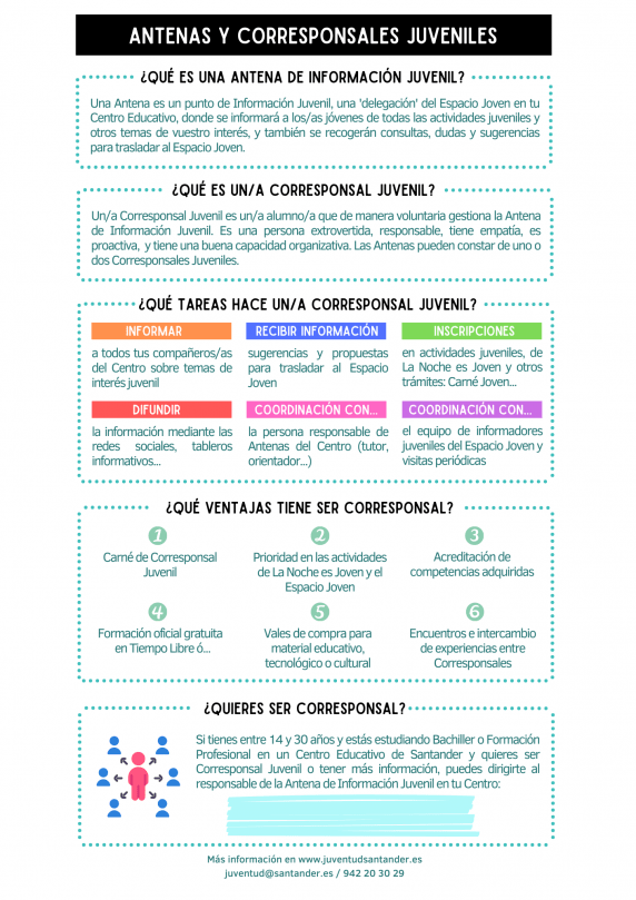 infografia_-_baja_antenas_juveniles_1.png