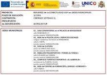 REFUERZO DE CONECTIVIDAD WIFI EN SEDES MUNICIPALES