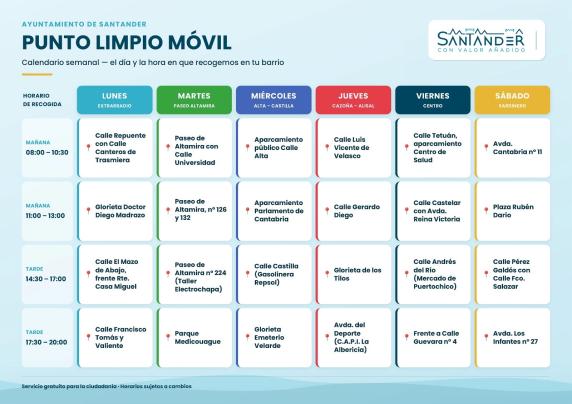 En marcha un punto limpio móvil provisional con 24 ubicaciones noticias/imagen-asociada/2026/08/puntos_limpios_provisionales.jpg